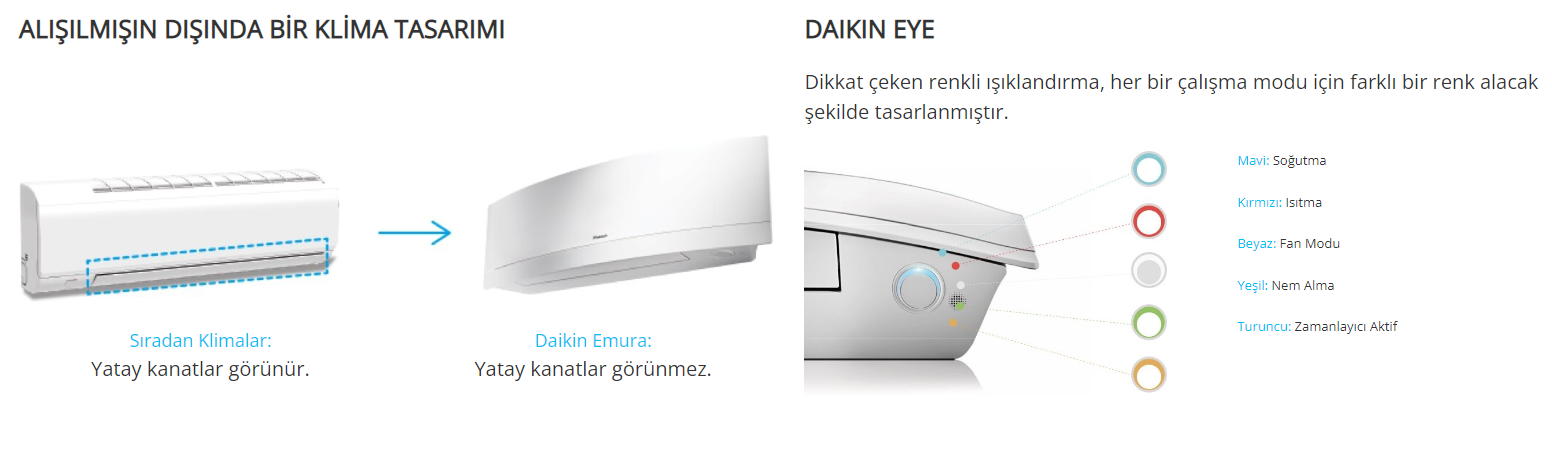 Alışılmışın Dışında Bir Klima Tasarımı