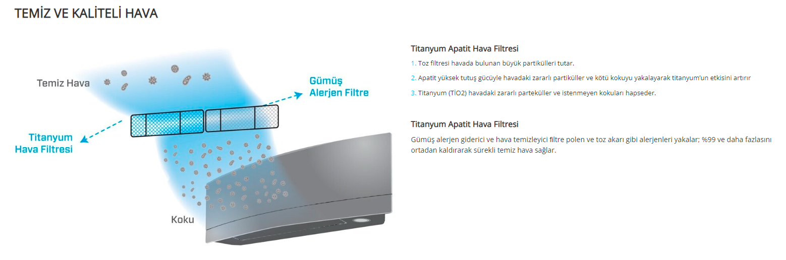 Temiz Ve Kaliteli Hava